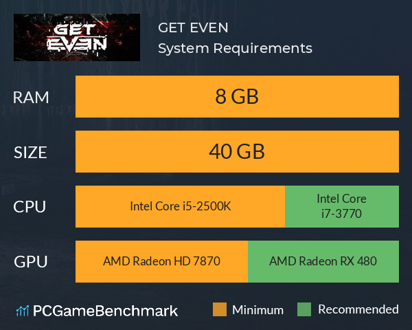 GET EVEN System Requirements PC Graph - Can I Run GET EVEN