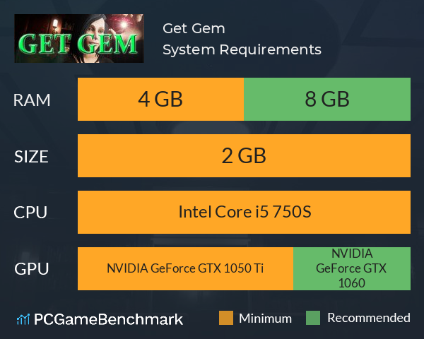 Get Gem System Requirements PC Graph - Can I Run Get Gem