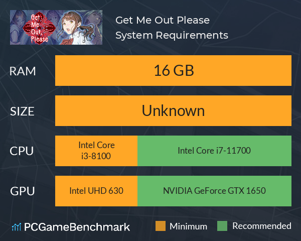 Get Me Out, Please System Requirements PC Graph - Can I Run Get Me Out, Please Get Me Out, Please System Requirements PC Graph - Can I Run Get Me Out, Please