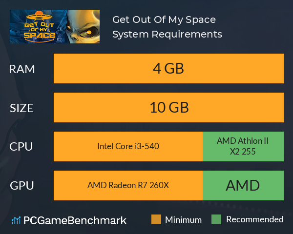 Get Out Of My Space System Requirements PC Graph - Can I Run Get Out Of My Space
