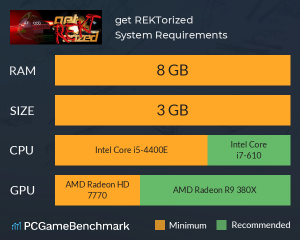 get REKTorized System Requirements PC Graph - Can I Run get REKTorized