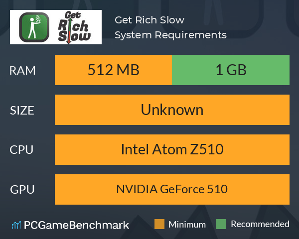 Get Rich Slow System Requirements PC Graph - Can I Run Get Rich Slow