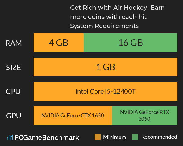 Get Rich with Air Hockey! — Earn more coins with each hit. — System Requirements PC Graph - Can I Run Get Rich with Air Hockey! — Earn more coins with each hit. —