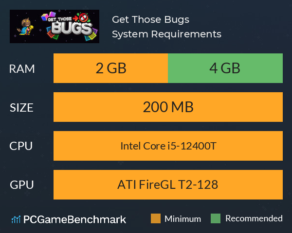Get Those Bugs System Requirements PC Graph - Can I Run Get Those Bugs Get Those Bugs System Requirements PC Graph - Can I Run Get Those Bugs