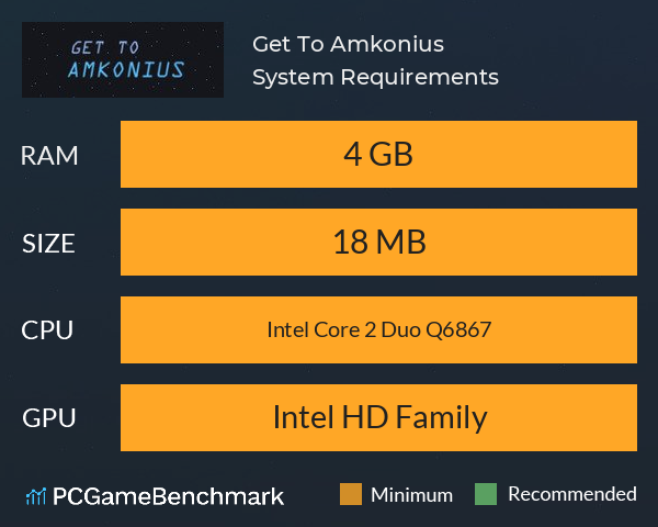 Get To Amkonius System Requirements PC Graph - Can I Run Get To Amkonius