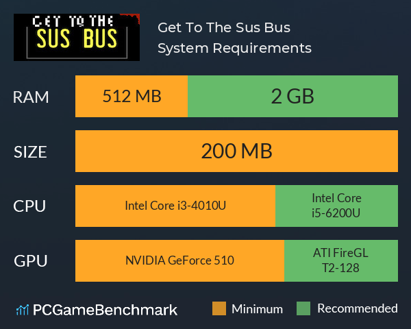 Get To The Sus Bus System Requirements PC Graph - Can I Run Get To The Sus Bus Get To The Sus Bus System Requirements PC Graph - Can I Run Get To The Sus Bus