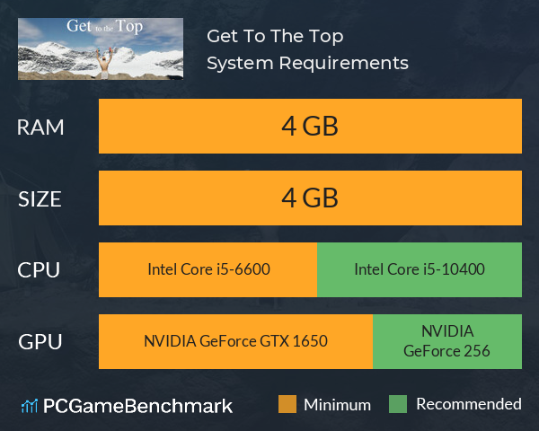 Get To The Top System Requirements PC Graph - Can I Run Get To The Top Get To The Top System Requirements PC Graph - Can I Run Get To The Top