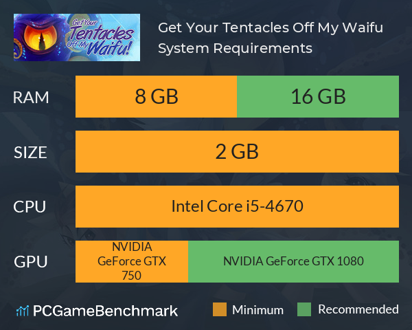 Get Your Tentacles Off My Waifu System Requirements PC Graph - Can I Run Get Your Tentacles Off My Waifu Get Your Tentacles Off My Waifu System Requirements PC Graph - Can I Run Get Your Tentacles Off My Waifu