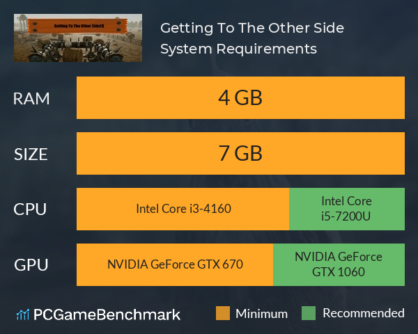 Getting To The Other Side!!! System Requirements PC Graph - Can I Run Getting To The Other Side!!! Getting To The Other Side!!! System Requirements PC Graph - Can I Run Getting To The Other Side!!!