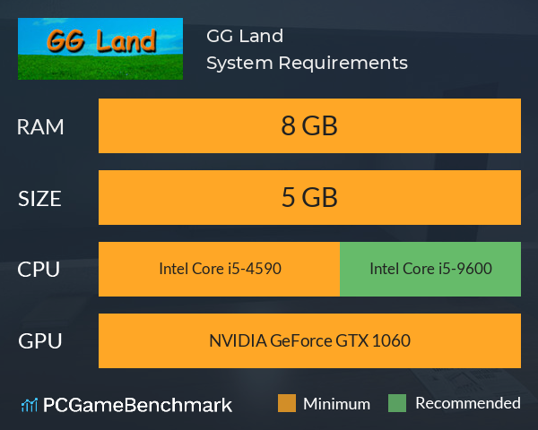 GG Land System Requirements PC Graph - Can I Run GG Land