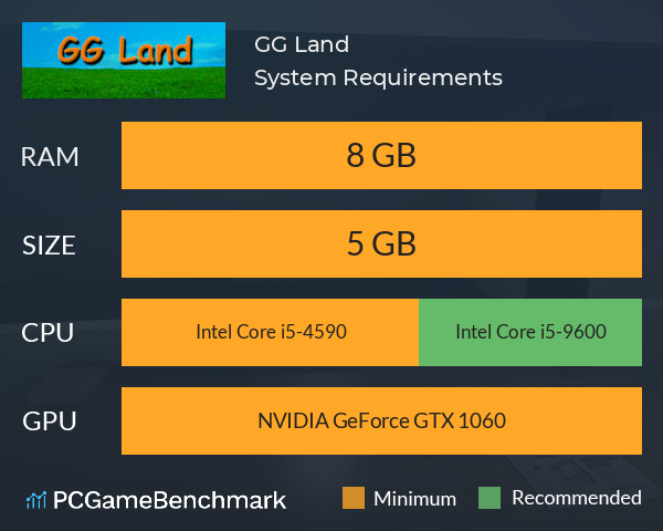 GG Land System Requirements PC Graph - Can I Run GG Land GG Land System Requirements PC Graph - Can I Run GG Land