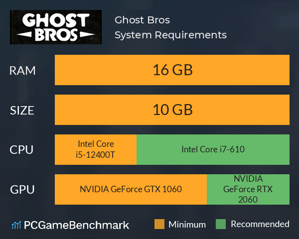 Ghost Bros System Requirements PC Graph - Can I Run Ghost Bros Ghost Bros System Requirements PC Graph - Can I Run Ghost Bros