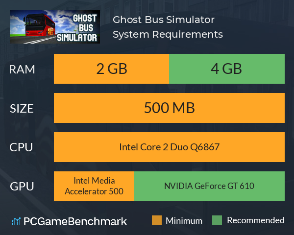 Ghost Bus Simulator System Requirements PC Graph - Can I Run Ghost Bus Simulator