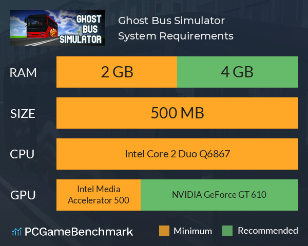 Ghost Bus Simulator System Requirements PC Graph - Can I Run Ghost Bus Simulator Ghost Bus Simulator System Requirements PC Graph - Can I Run Ghost Bus Simulator