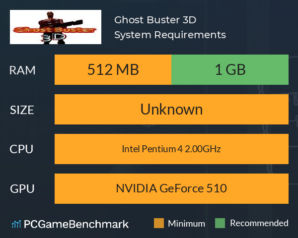 Ghost Buster 3D System Requirements PC Graph - Can I Run Ghost Buster 3D Ghost Buster 3D System Requirements PC Graph - Can I Run Ghost Buster 3D