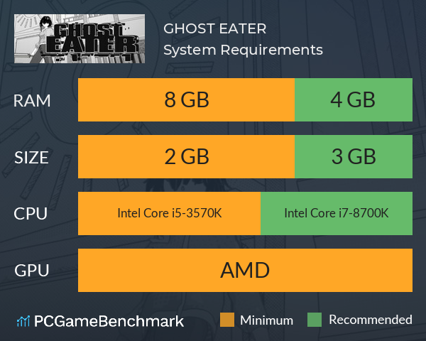 GHOST EATER System Requirements PC Graph - Can I Run GHOST EATER