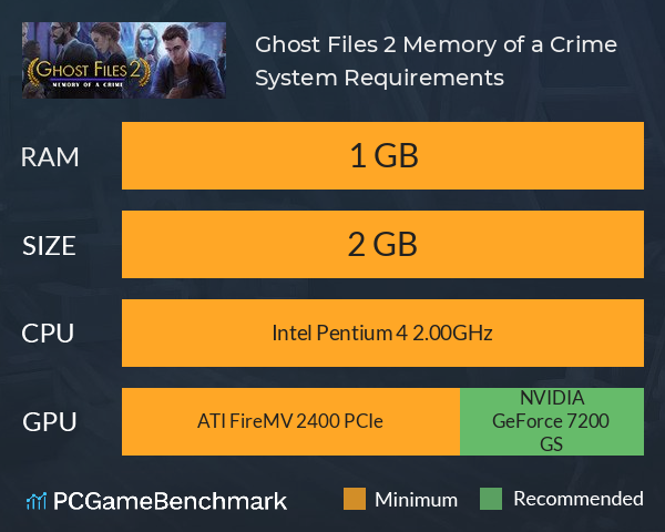 Ghost Files 2: Memory of a Crime System Requirements PC Graph - Can I Run Ghost Files 2: Memory of a Crime Ghost Files 2: Memory of a Crime System Requirements PC Graph - Can I Run Ghost Files 2: Memory of a Crime