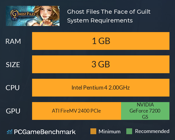 Ghost Files: The Face of Guilt System Requirements PC Graph - Can I Run Ghost Files: The Face of Guilt