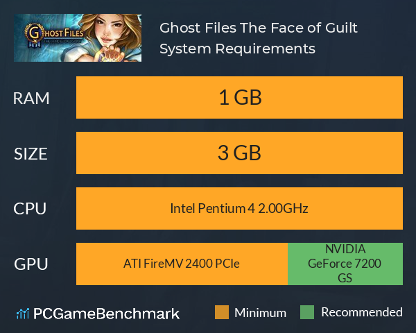 Ghost Files: The Face of Guilt System Requirements PC Graph - Can I Run Ghost Files: The Face of Guilt Ghost Files: The Face of Guilt System Requirements PC Graph - Can I Run Ghost Files: The Face of Guilt