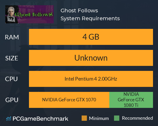 Ghost Follows System Requirements PC Graph - Can I Run Ghost Follows