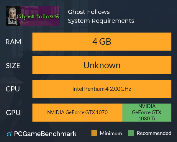 Ghost Follows System Requirements PC Graph - Can I Run Ghost Follows Ghost Follows System Requirements PC Graph - Can I Run Ghost Follows