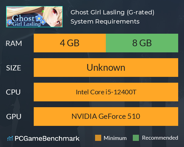 Ghost Girl Lasling (G-rated) System Requirements PC Graph - Can I Run Ghost Girl Lasling (G-rated)