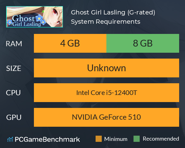 Ghost Girl Lasling (G-rated) System Requirements PC Graph - Can I Run Ghost Girl Lasling (G-rated)