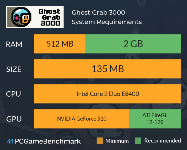 Ghost Grab 3000 System Requirements PC Graph - Can I Run Ghost Grab 3000 Ghost Grab 3000 System Requirements PC Graph - Can I Run Ghost Grab 3000