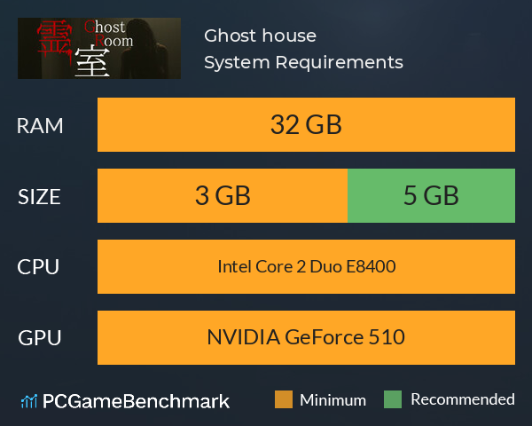Ghost house System Requirements PC Graph - Can I Run Ghost house Ghost house System Requirements PC Graph - Can I Run Ghost house