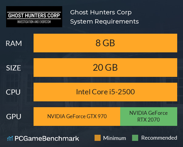 Ghost Hunters Corp System Requirements PC Graph - Can I Run Ghost Hunters Corp