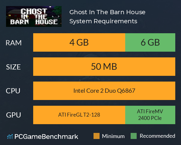 Ghost In The Barn House System Requirements PC Graph - Can I Run Ghost In The Barn House Ghost In The Barn House System Requirements PC Graph - Can I Run Ghost In The Barn House