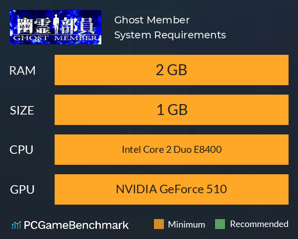 Ghost Member System Requirements PC Graph - Can I Run Ghost Member