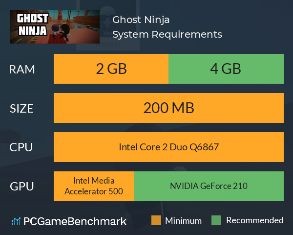 Ghost Ninja System Requirements PC Graph - Can I Run Ghost Ninja Ghost Ninja System Requirements PC Graph - Can I Run Ghost Ninja