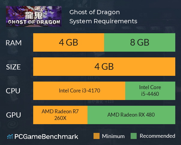 Ghost of Dragon System Requirements PC Graph - Can I Run Ghost of Dragon