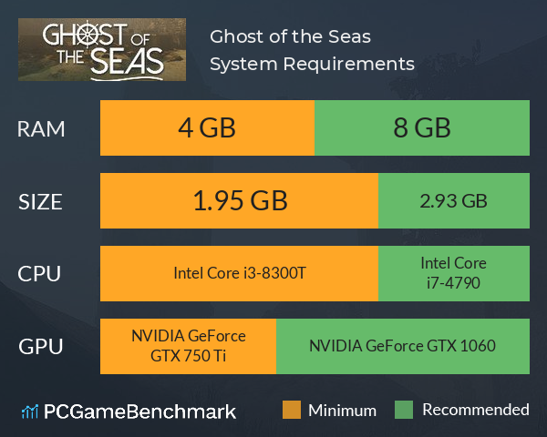 Ghost of the Seas System Requirements PC Graph - Can I Run Ghost of the Seas Ghost of the Seas System Requirements PC Graph - Can I Run Ghost of the Seas