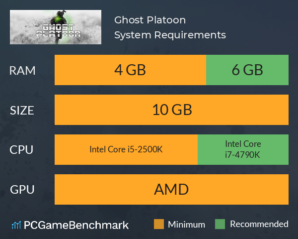 Ghost Platoon System Requirements PC Graph - Can I Run Ghost Platoon Ghost Platoon System Requirements PC Graph - Can I Run Ghost Platoon