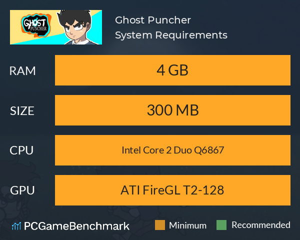 Ghost Puncher System Requirements PC Graph - Can I Run Ghost Puncher Ghost Puncher System Requirements PC Graph - Can I Run Ghost Puncher