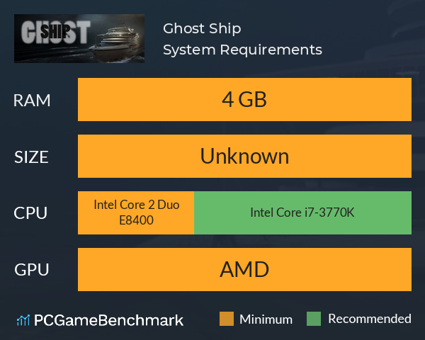 Ghost Ship System Requirements PC Graph - Can I Run Ghost Ship Ghost Ship System Requirements PC Graph - Can I Run Ghost Ship