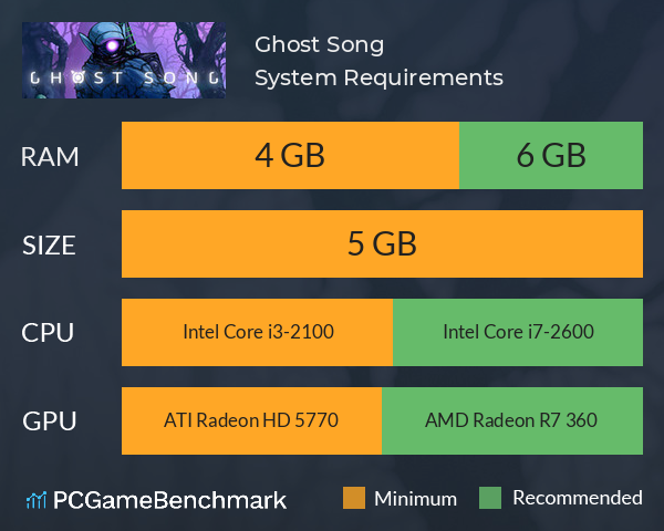 Ghost Song System Requirements PC Graph - Can I Run Ghost Song