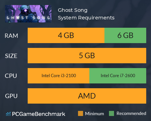 Ghost Song System Requirements PC Graph - Can I Run Ghost Song