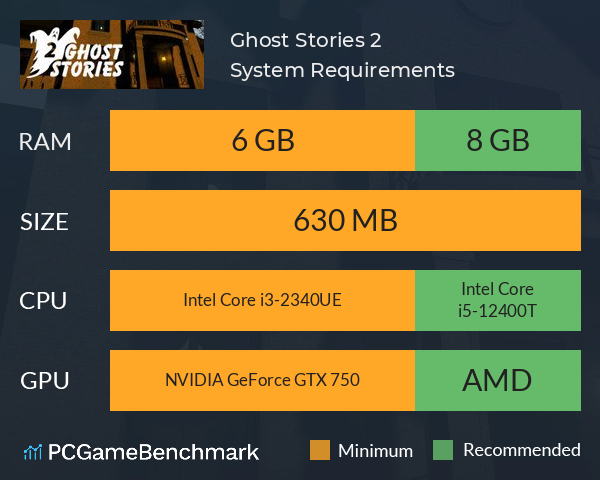 Ghost Stories 2 System Requirements PC Graph - Can I Run Ghost Stories 2