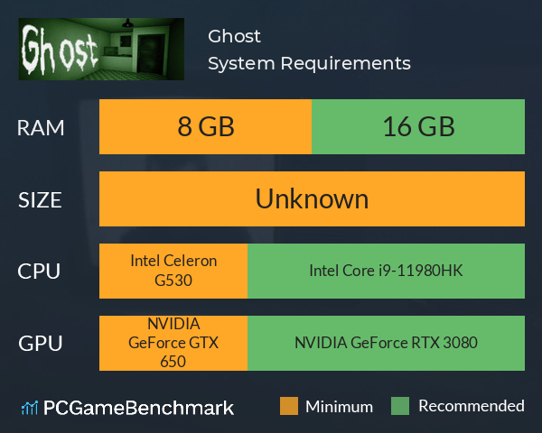 Ghost System Requirements PC Graph - Can I Run Ghost