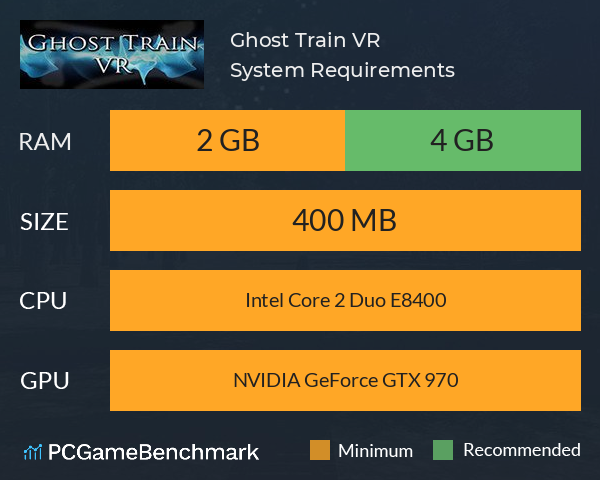 Ghost Train VR System Requirements PC Graph - Can I Run Ghost Train VR