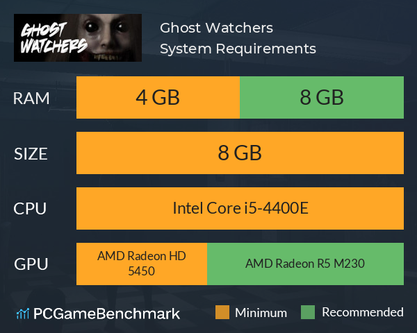 Ghost Watchers System Requirements PC Graph - Can I Run Ghost Watchers
