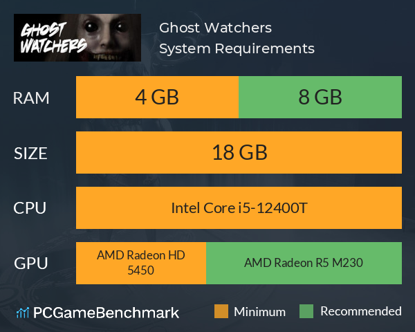 Ghost Watchers System Requirements PC Graph - Can I Run Ghost Watchers