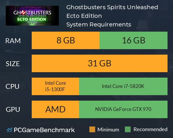 Ghostbusters: Spirits Unleashed Ecto Edition System Requirements PC Graph - Can I Run Ghostbusters: Spirits Unleashed Ecto Edition