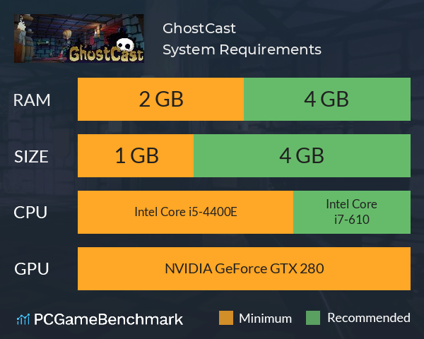 GhostCast System Requirements PC Graph - Can I Run GhostCast GhostCast System Requirements PC Graph - Can I Run GhostCast