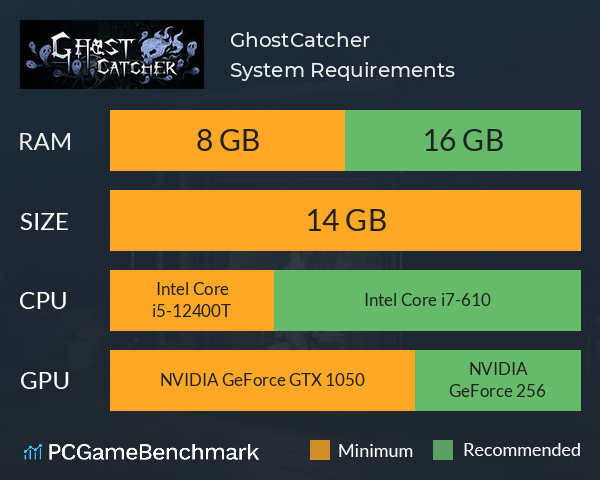 GhostCatcher System Requirements PC Graph - Can I Run GhostCatcher GhostCatcher System Requirements PC Graph - Can I Run GhostCatcher