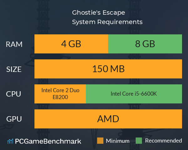 Ghostie's Escape System Requirements PC Graph - Can I Run Ghostie's Escape Ghostie's Escape System Requirements PC Graph - Can I Run Ghostie's Escape