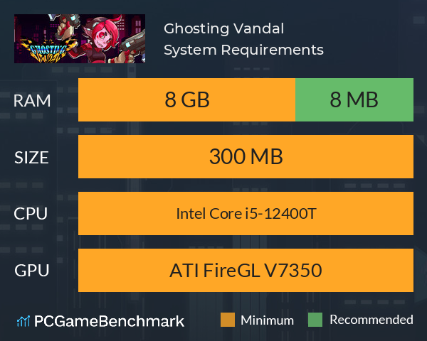 Ghosting Vandal System Requirements PC Graph - Can I Run Ghosting Vandal Ghosting Vandal System Requirements PC Graph - Can I Run Ghosting Vandal